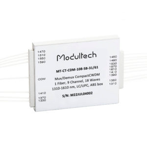 Мукс CompactCWDM, 8-канальный, 1310-1610 нм